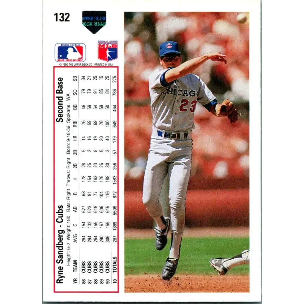 1991 Upper Deck #132 Ryne Sandberg EX Excellent Chicago Cubs Baseball Card - Baseball Card Single