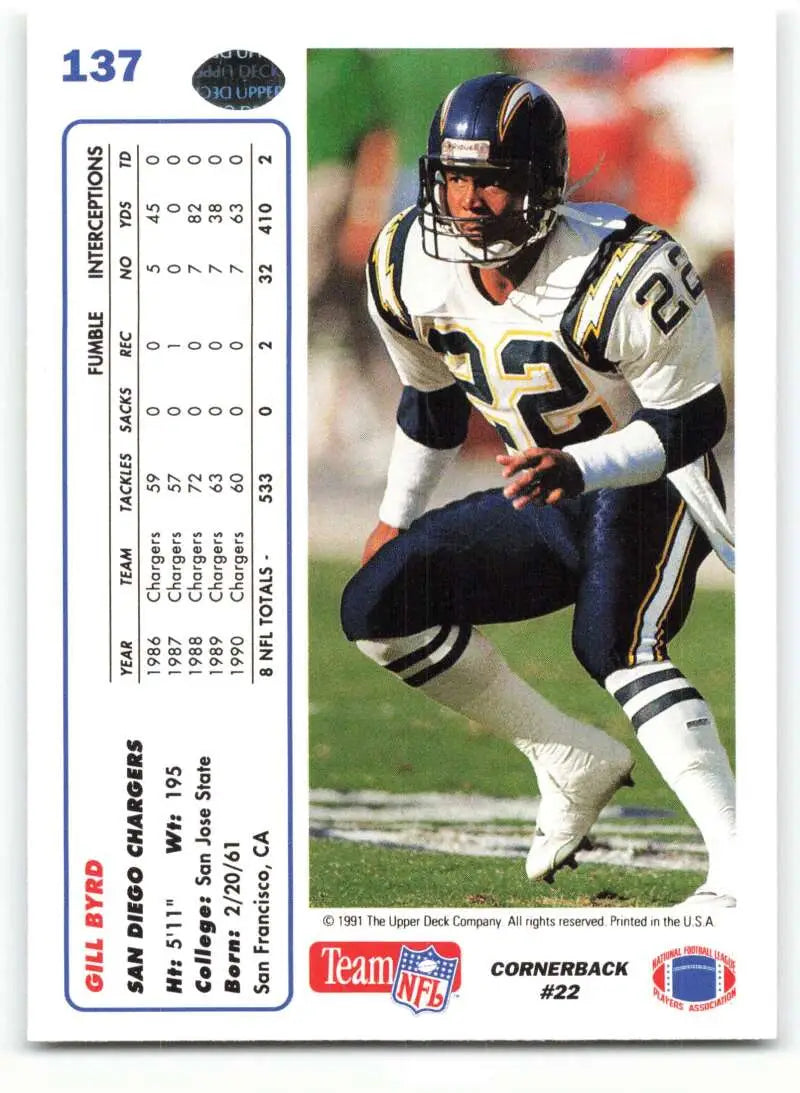 1991 Upper Deck #137 Gill Byrd NM-MT San Diego Chargers Football Card - Football Card Single