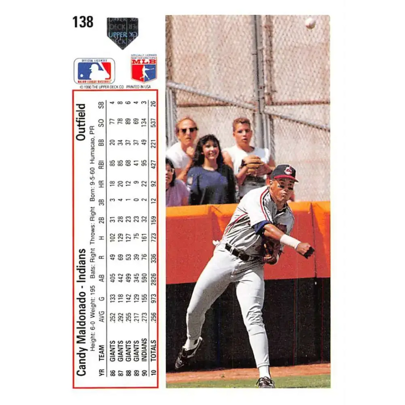 1991 Upper Deck #138 Candy Maldonado EX Excellent Cleveland Indians Baseball Card - Baseball Card Single