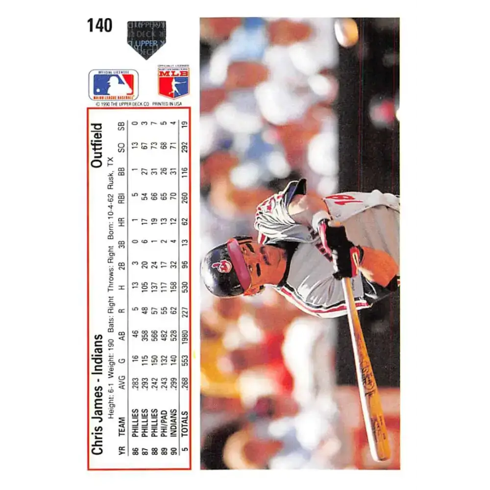 1991 Upper Deck #140 Chris James EX Excellent Cleveland Indians Baseball Card - Baseball Card Single