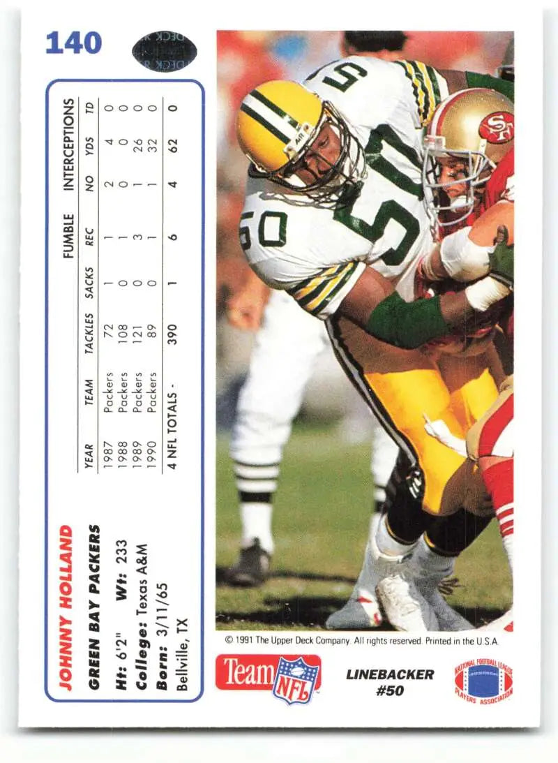1991 Upper Deck #140 Johnny Holland NM-MT Green Bay Packers Football Card - Football Card Single