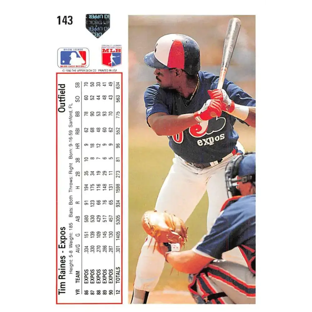 1991 Upper Deck #142 Manuel Lee EX Excellent Toronto Blue Jays Baseball Card - Baseball Card Single
