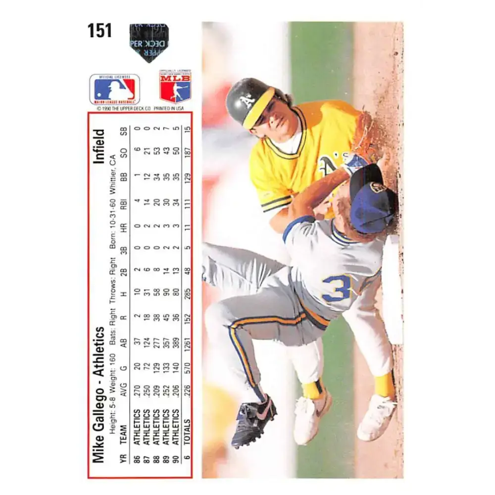 1991 Upper Deck #151 Mike Gallego EX Excellent Oakland Athletics Baseball Card - Baseball Card Single