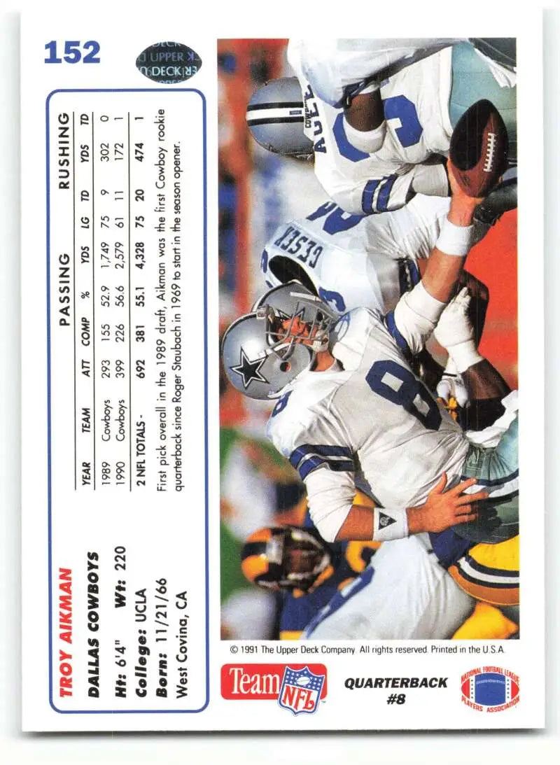 1991 Upper Deck #152 Troy Aikman NM-MT Dallas Cowboys Football Card - Football Card Single