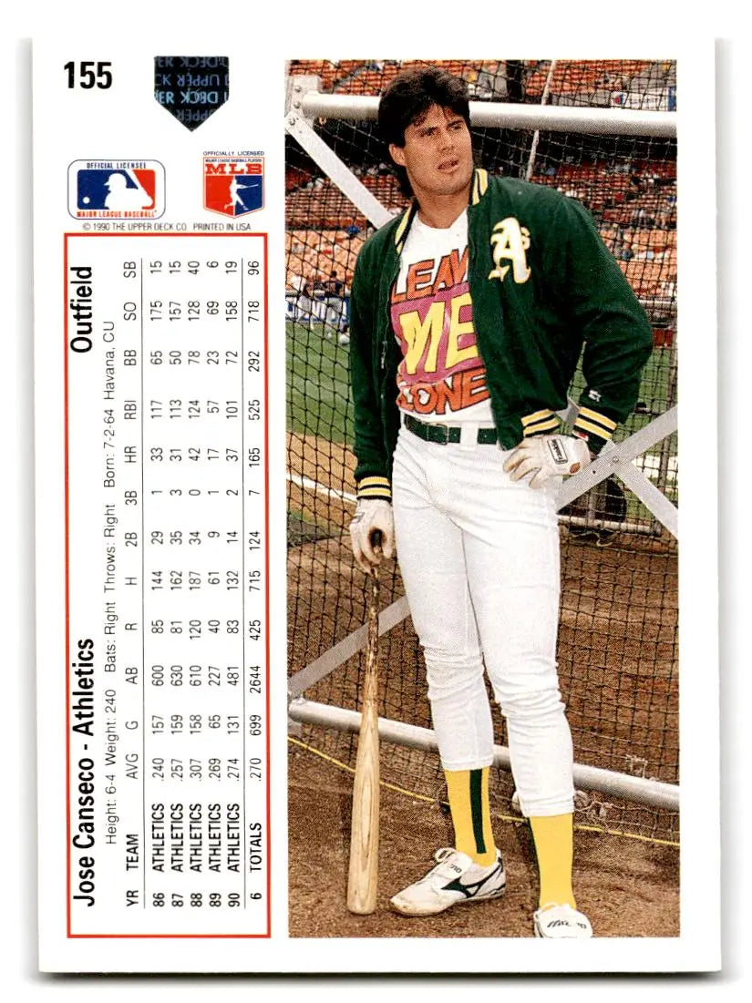 1991 Upper Deck #155 Jose Canseco - Baseball Card Single