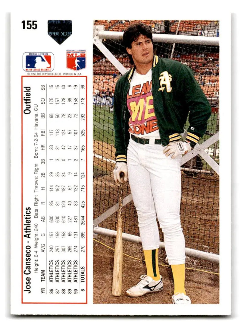 1991 Upper Deck #155 Jose Canseco - Baseball Card Single