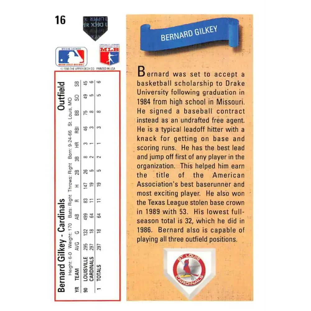 1991 Upper Deck #16 Bernard Gilkey EX Excellent St. Louis Cardinals Baseball Card - Baseball Card Single