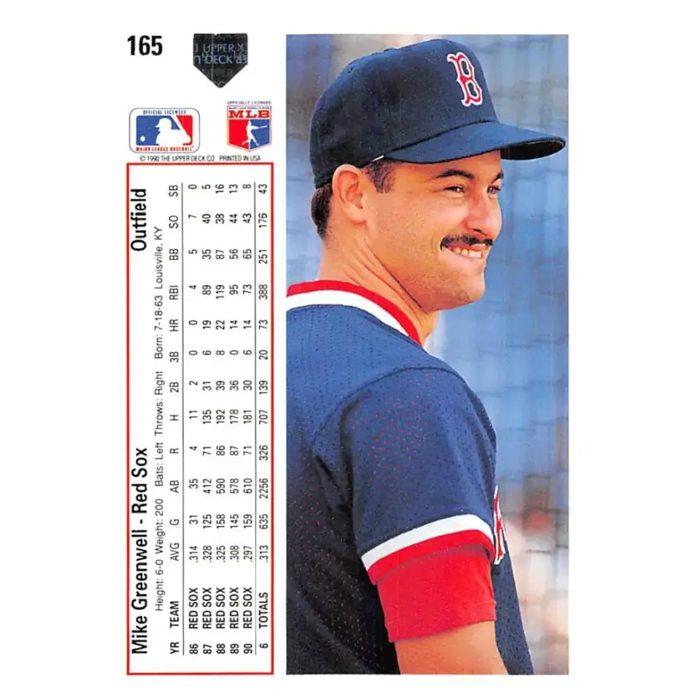 1991 Upper Deck #165 Mike Greenwell EX Excellent Boston Red Sox Baseball Card - Baseball Card Single