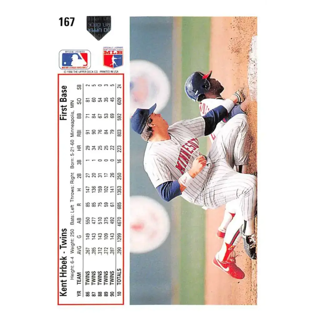 1991 Upper Deck #167 Kent Hrbek EX Excellent Minnesota Twins Baseball Card - Baseball Card Single