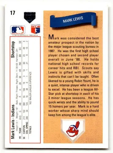 Back of 1991 Upper Deck Mark Lewis Cleveland Indians baseball card showing original gloss