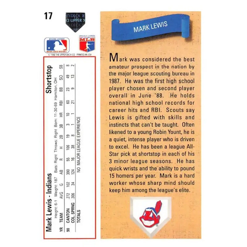 1991 Upper Deck #17 Mark Lewis EX Excellent Cleveland Indians Baseball Card - Baseball Card Single