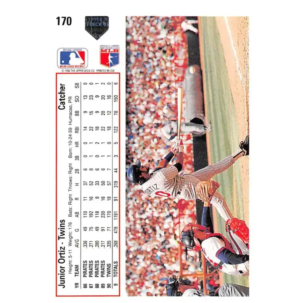 1991 Upper Deck #170 Junior Ortiz EX Excellent Minnesota Twins Baseball Card - Baseball Card Single