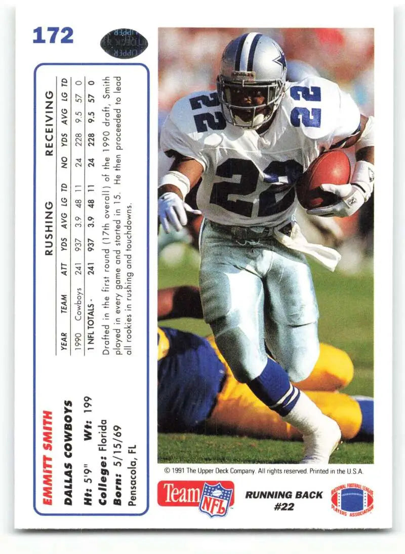 1991 Upper Deck #172 Emmitt Smith NM-MT Dallas Cowboys Football Card - Football Card Single