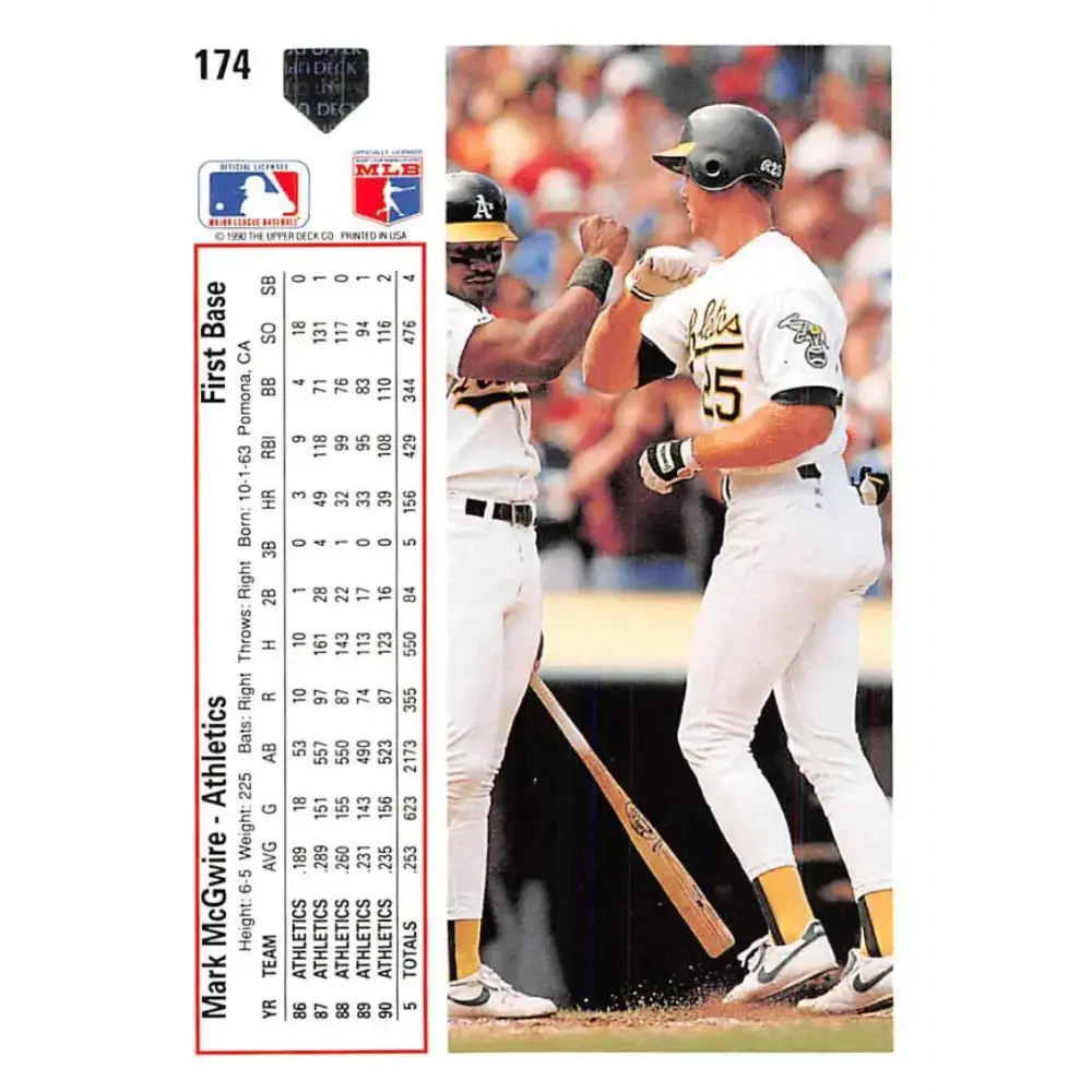 1991 Upper Deck #174 Mark McGwire EX Excellent Oakland Athletics Baseball Card - Baseball Card Single