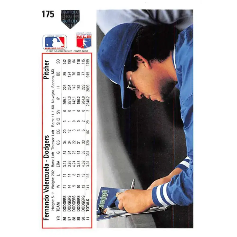 1991 Upper Deck #175 Fernando Valenzuela EX Excellent Los Angeles Dodgers Baseball Card - Baseball Card Single
