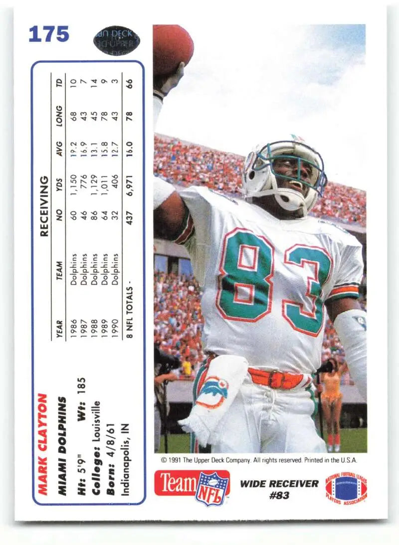 1991 Upper Deck #175 Mark Clayton NM-MT Miami Dolphins Football Card - Football Card Single