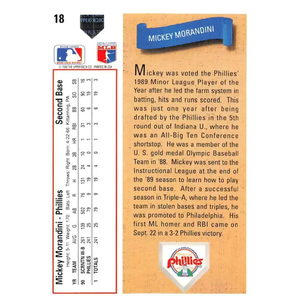 1991 Upper Deck #18 Mickey Morandini NM-MT Philadelphia Phillies Baseball Card