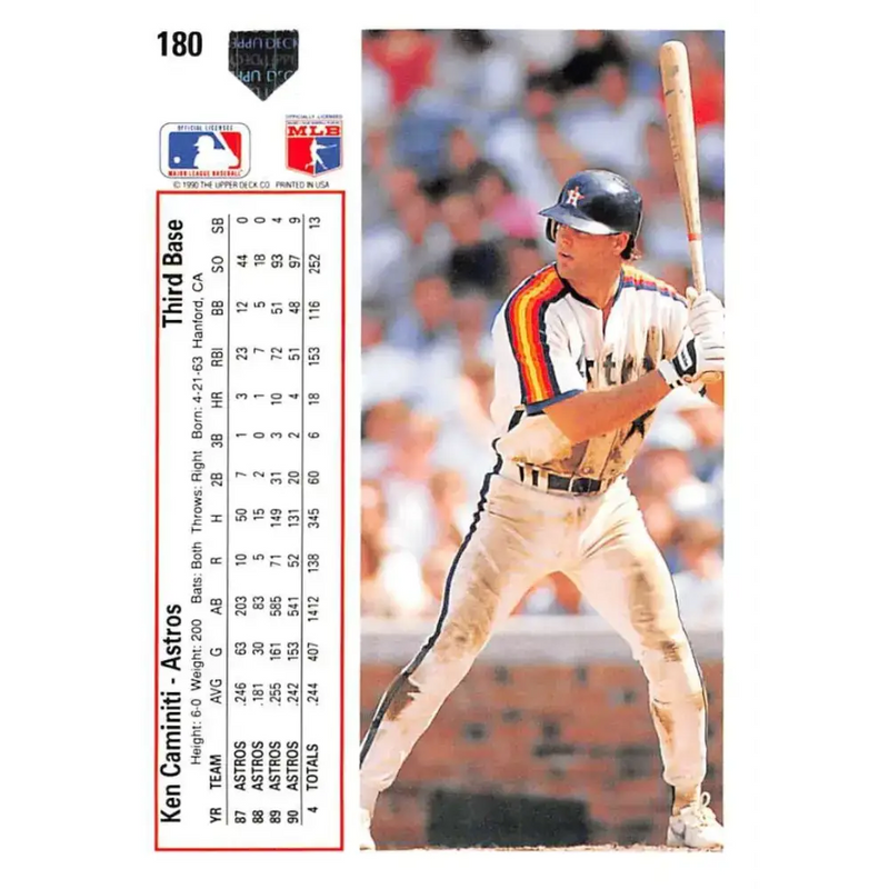 1991 Upper Deck #180 Ken Caminiti EX Excellent Houston Astros Baseball Card - Baseball Card Single