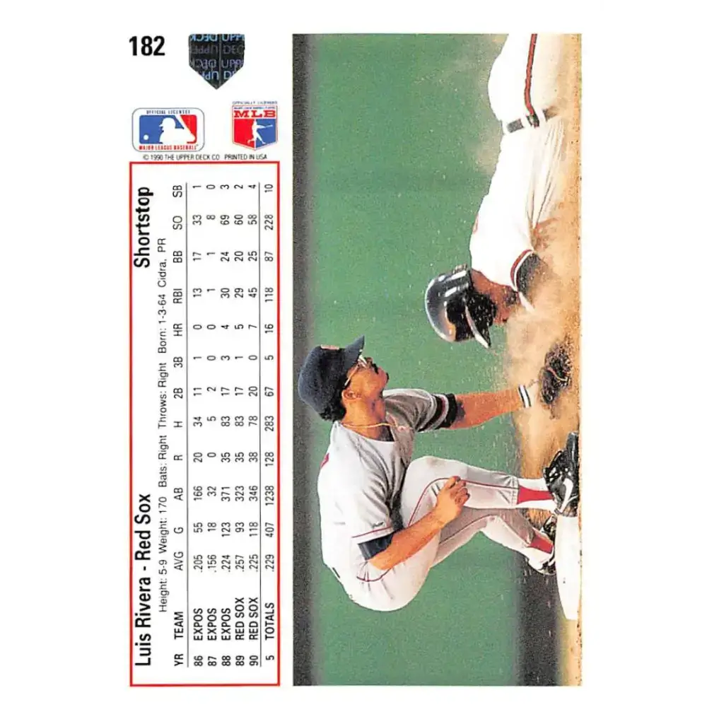 1991 Upper Deck #182 Luis Rivera EX Excellent Boston Red Sox Baseball Card - Baseball Card Single