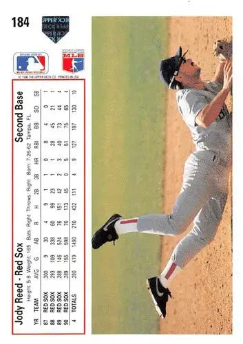Original gloss Baseball card 1991 Upper Deck Jody Reed Red Sox simply sandoval