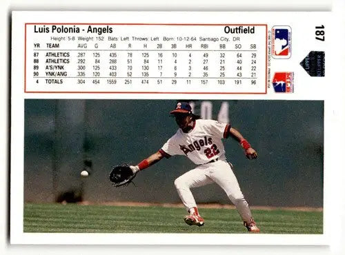 Original gloss Luis Polonia baseball card from 1991 Upper Deck California Angels
