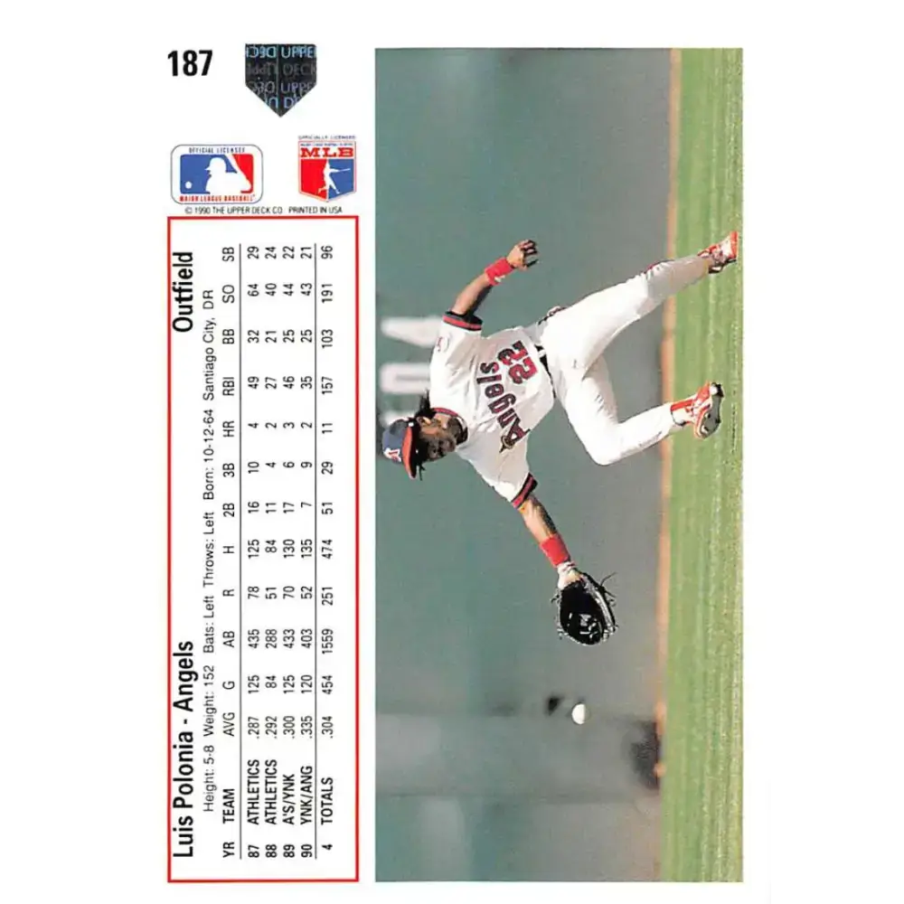 1991 Upper Deck #187 Luis Polonia EX Excellent California Angels Baseball Card - Baseball Card Single