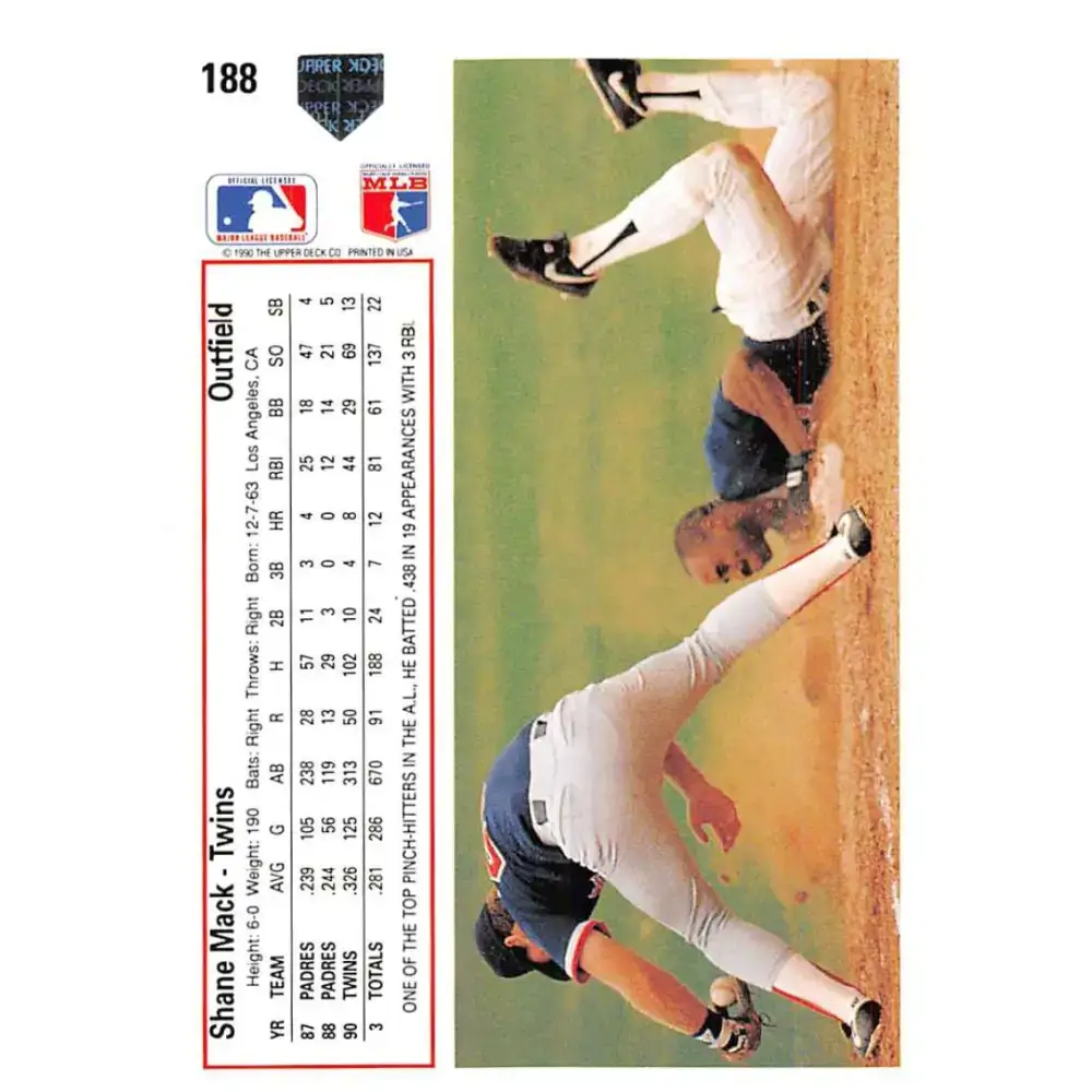 1991 Upper Deck #188 Shane Mack EX Excellent Minnesota Twins Baseball Card - Baseball Card Single