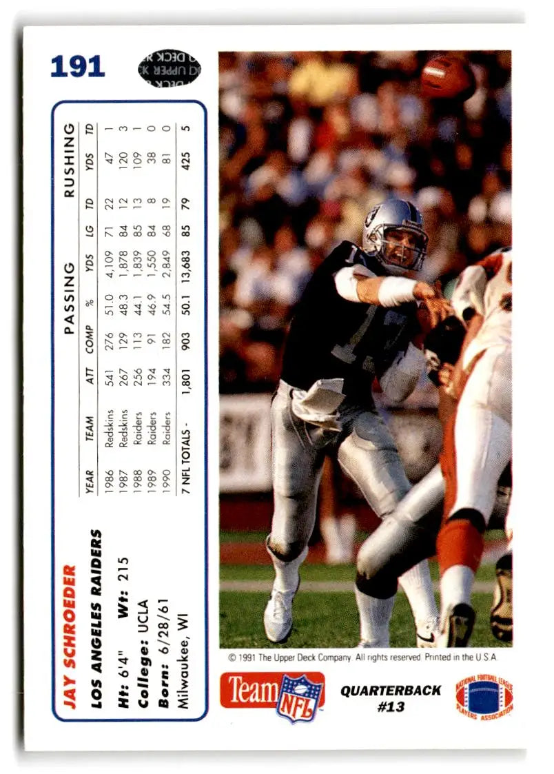 1991 Upper Deck #191 Jay Schroeder - Football Card Single