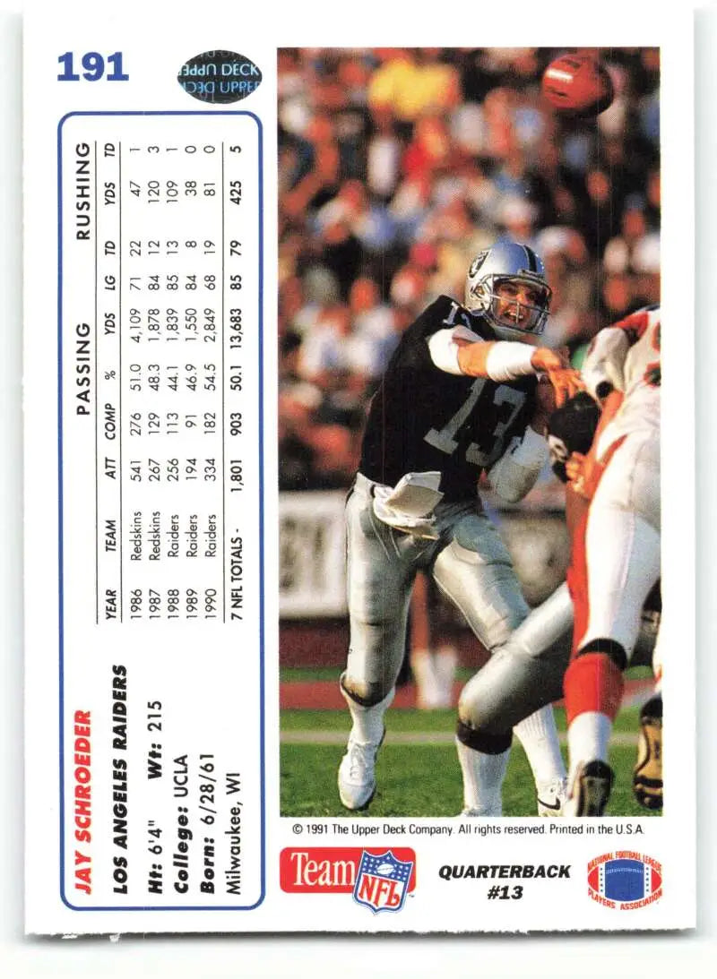1991 Upper Deck #191 Jay Schroeder NM-MT Los Angeles Raiders Football Card - Football Card Single