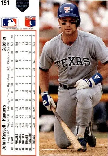 1991 Upper Deck #191 John Russell NM - Baseball Card Single