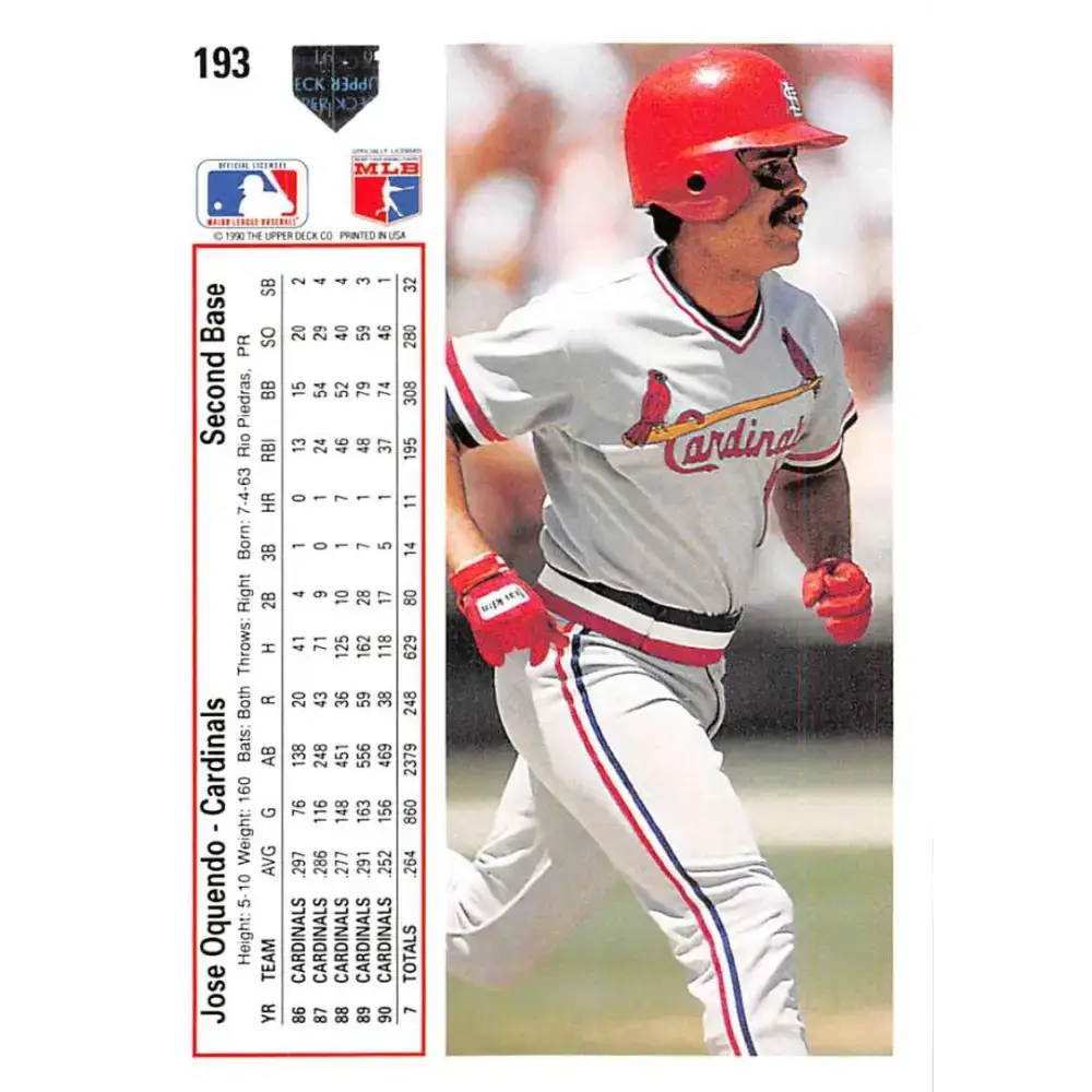 1991 Upper Deck #193 Jose Oquendo NM-MT St. Louis Cardinals Baseball Card - Baseball Card Single