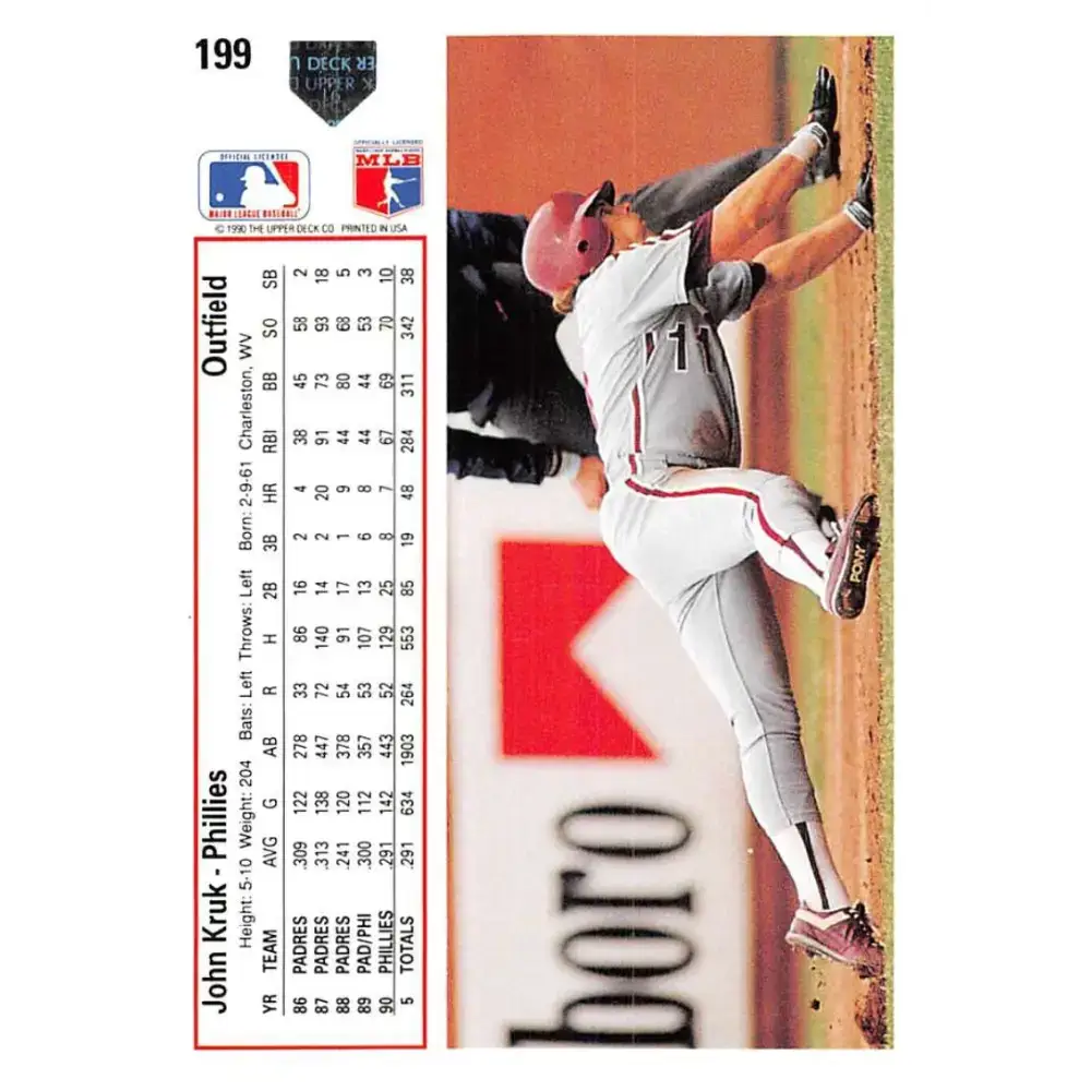 1991 Upper Deck #199 John Kruk EX Excellent Philadelphia Phillies Baseball Card - Baseball Card Single