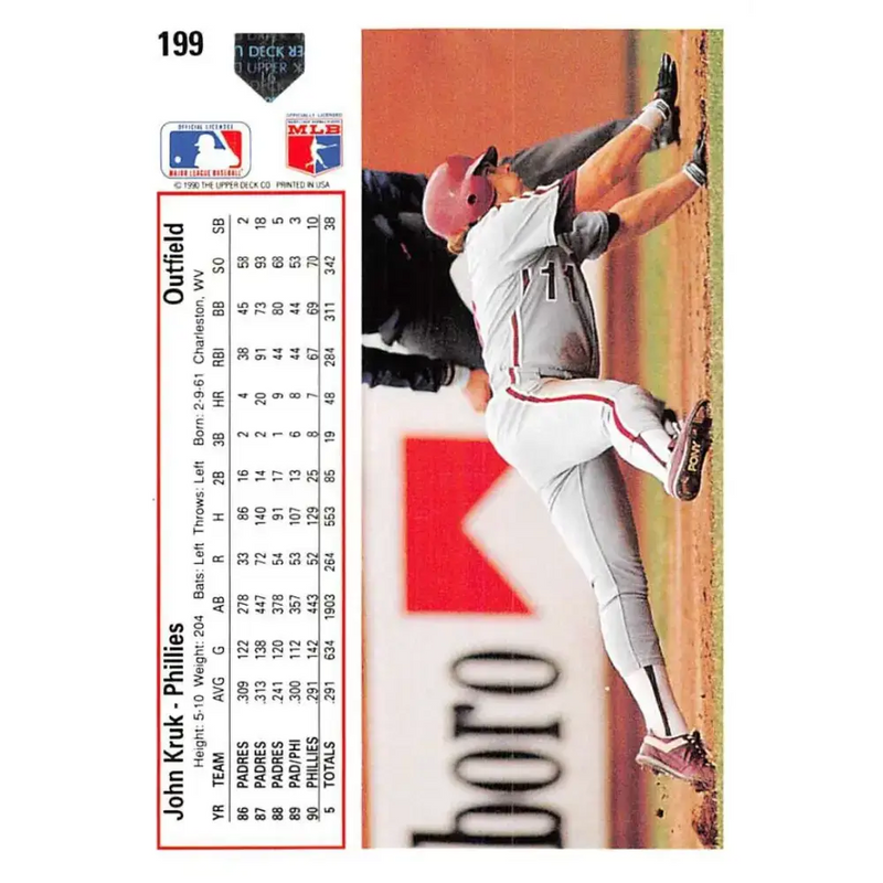 1991 Upper Deck #199 John Kruk NM-MT Philadelphia Phillies Baseball Card - Baseball Card Single