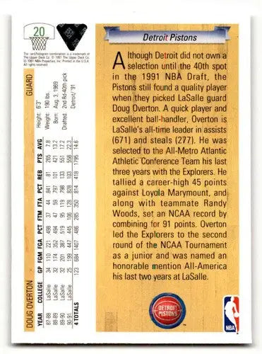 1991 Upper Deck #20 Doug Overton Detroit Pistons Basketball Cards NM ID:55740 - Basketball Card Single