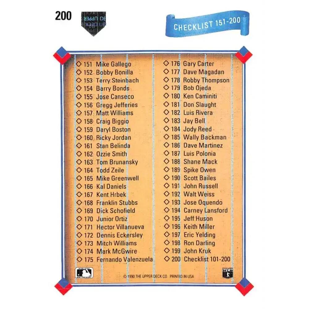 1991 Upper Deck #200 Checklist 101-200 EX Excellent Checklist Baseball Card - Baseball Card Single