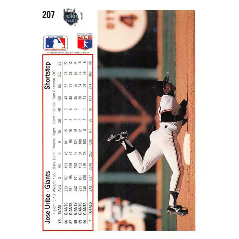 1991 Upper Deck #207 Jose Uribe EX Excellent San Francisco Giants Baseball Card - Baseball Card Single