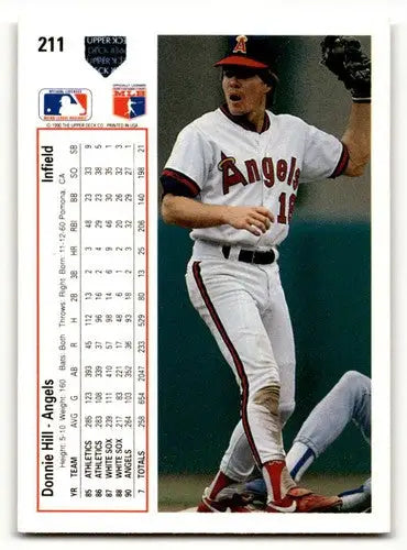 Donnie Hill California Angels baseball card from 1991 Upper Deck series