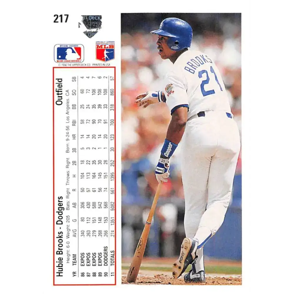 1991 Upper Deck #217 Hubie Brooks NM-MT Los Angeles Dodgers Baseball Card - Baseball Card Single