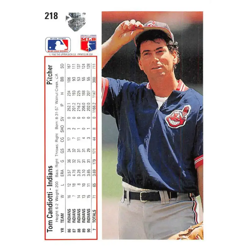 1991 Upper Deck #218 Tom Candiotti EX Excellent Cleveland Indians Baseball Card - Baseball Card Single