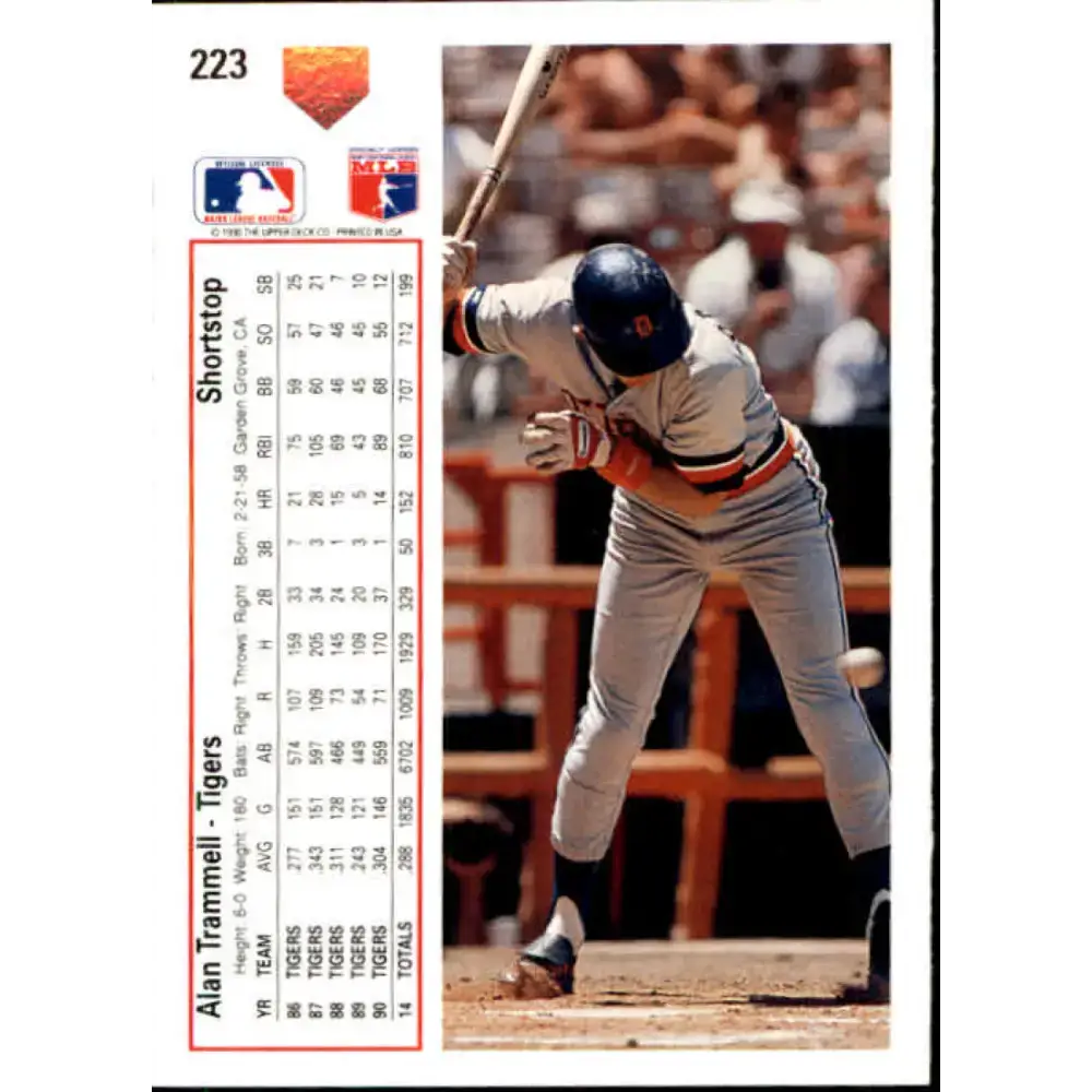 1991 Upper Deck #223 Alan Trammell EX Excellent Detroit Tigers Baseball Card - Baseball Card Single