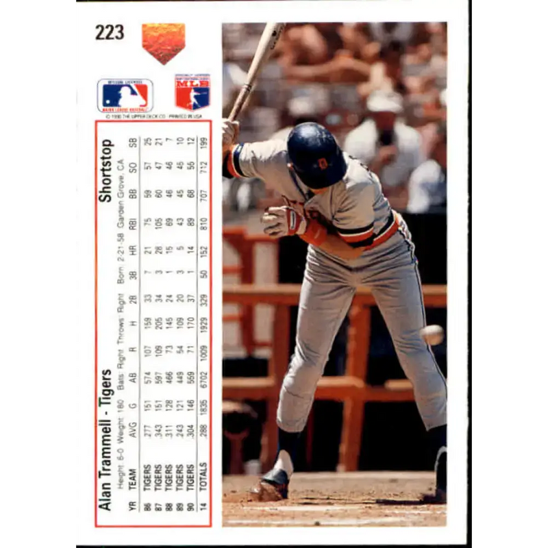 1991 Upper Deck #223 Alan Trammell NM-MT Detroit Tigers Baseball Card - Baseball Card Single
