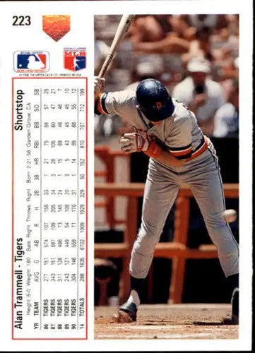Vintage Upper Deck Alan Trammell trading card with original gloss and career stats
