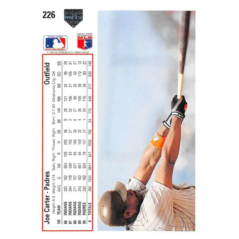 1991 Upper Deck #226 Joe Carter EX Excellent San Diego Padres Baseball Card - Baseball Card Single