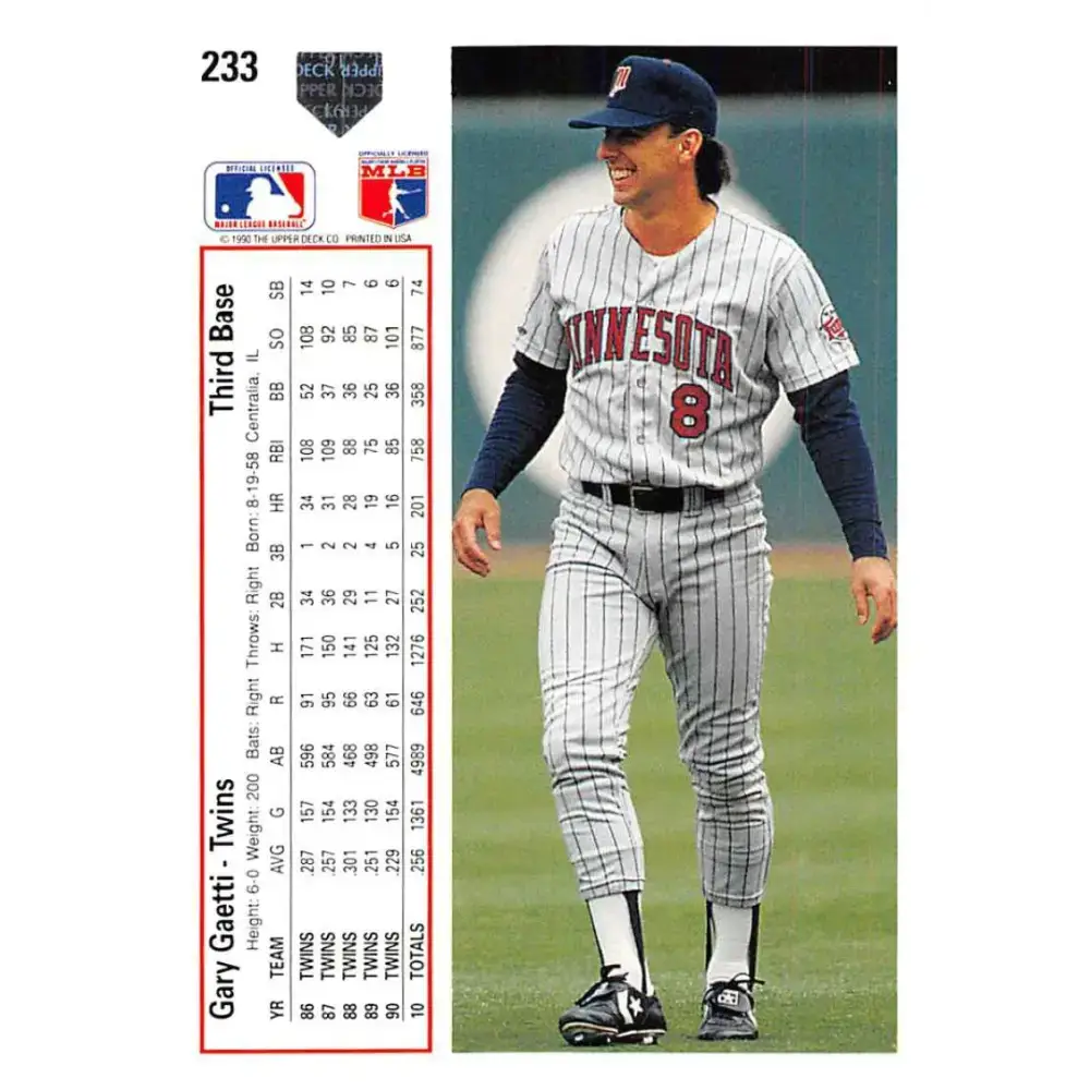1991 Upper Deck #233 Gary Gaetti NM-MT Minnesota Twins Baseball Card - Baseball Card Single