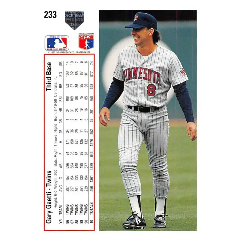 1991 Upper Deck #233 Gary Gaetti NM-MT Minnesota Twins Baseball Card - Baseball Card Single
