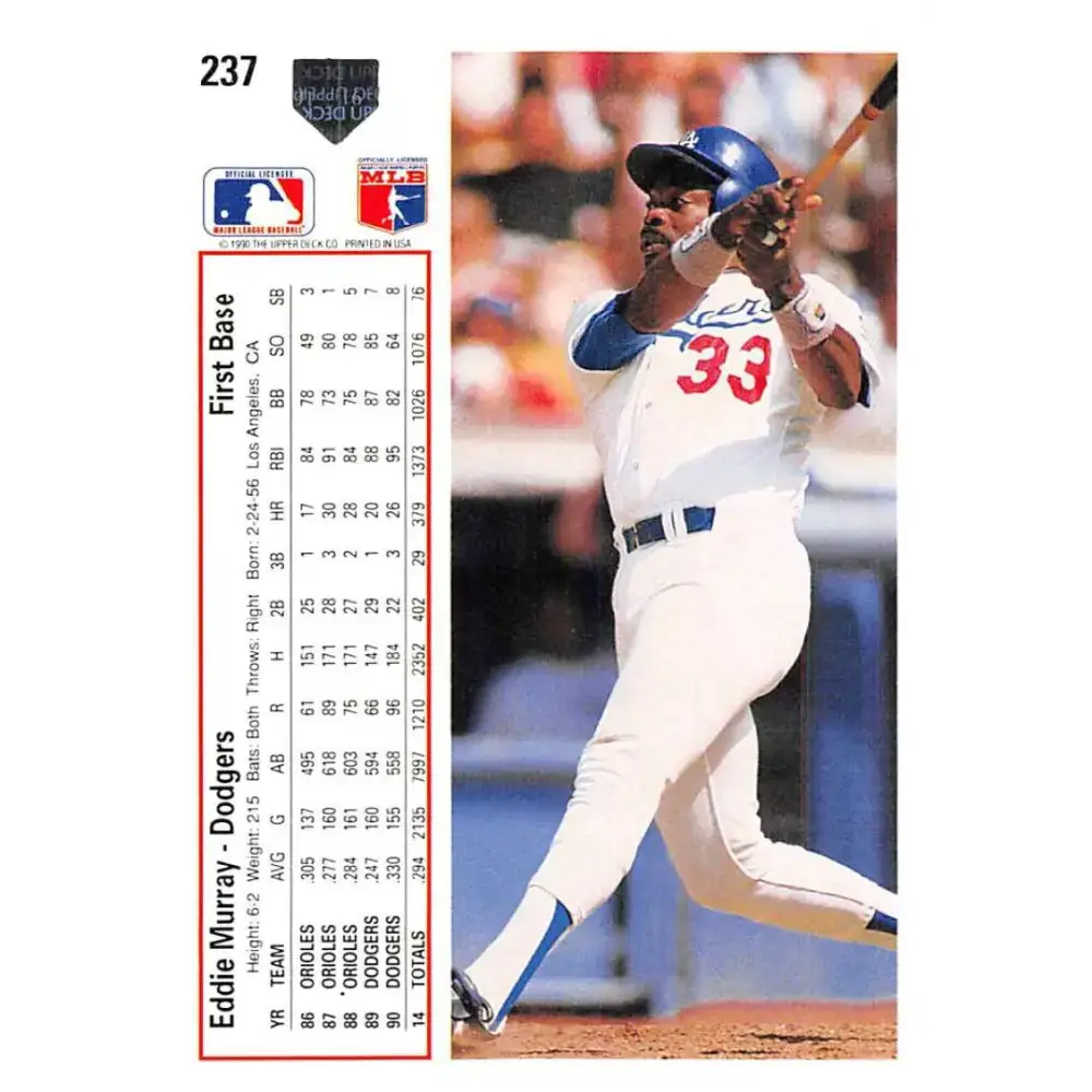 1991 Upper Deck #237 Eddie Murray EX Excellent Los Angeles Dodgers Baseball Card - Baseball Card Single