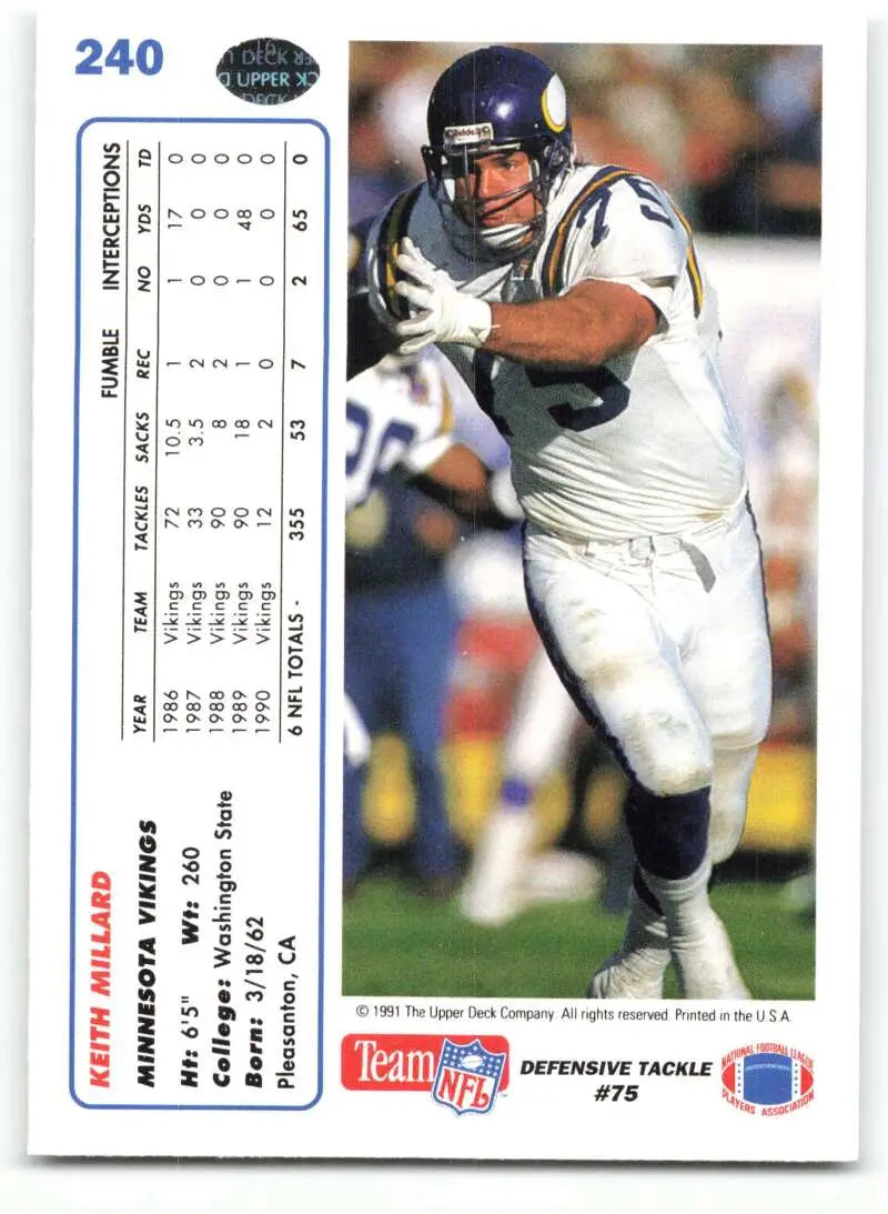 1991 Upper Deck #240 Keith Millard NM-MT Minnesota Vikings Football Card - Football Card Single