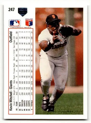 1991 Upper Deck #247 Kevin Mitchell San Francisco Giants Baseball Ca ID:54277 - Baseball Card Single
