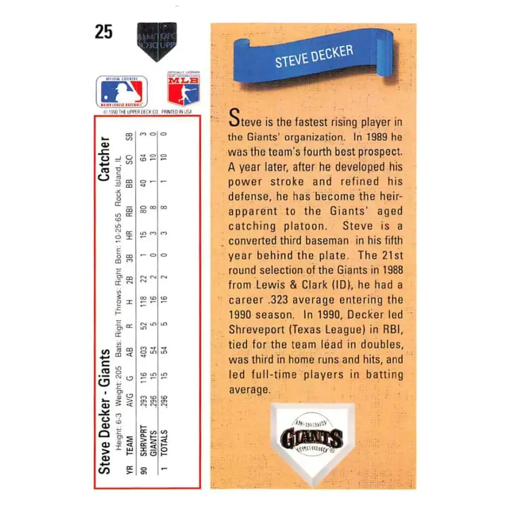 1991 Upper Deck #25 Steve Decker UER NM-MT RC Rookie San Francisco Giants Baseball Card - Baseball Card Single