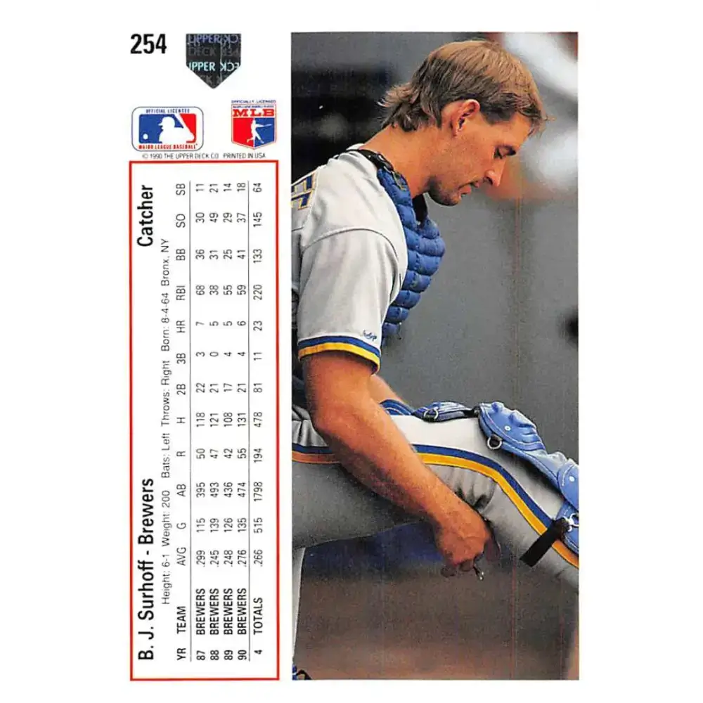 1991 Upper Deck #254 B.J. Surhoff EX Excellent Milwaukee Brewers Baseball Card - Baseball Card Single